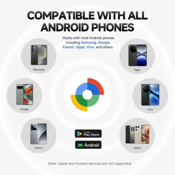 MiLi MiTag Android Location Tracker Device