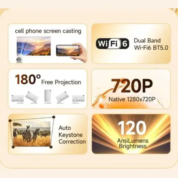 Magcubic HY300 Pro 4K Mini Projector