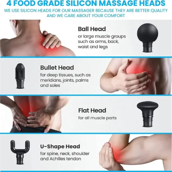 Mini Portable Massage Gun