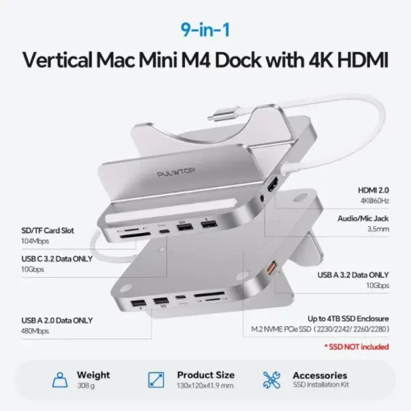 PULWTOP BS212D 9-in-1 Mac mini M4 Dock with SSD Enclosure (4) PULWTOP BS212D 9-in-1 Mac mini M4 Dock with SSD Enclosure