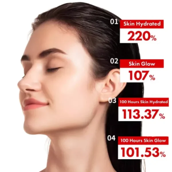 Arbutin Blemish Pigmentation Skin Care Cream