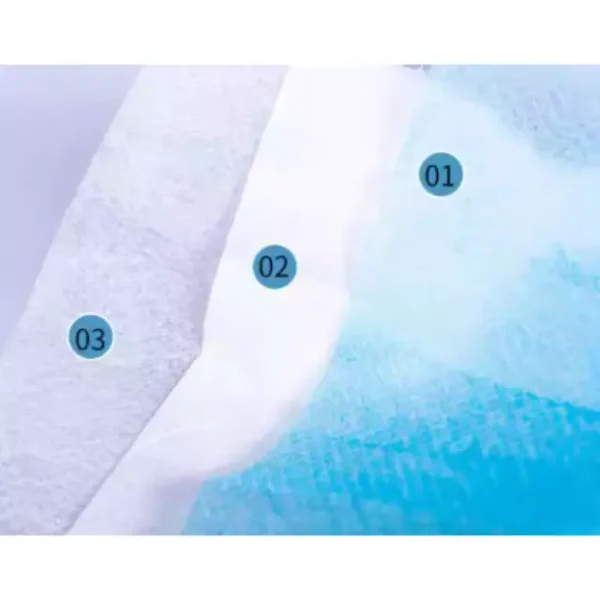 Dustproof Three-Layer filter Adult Mask