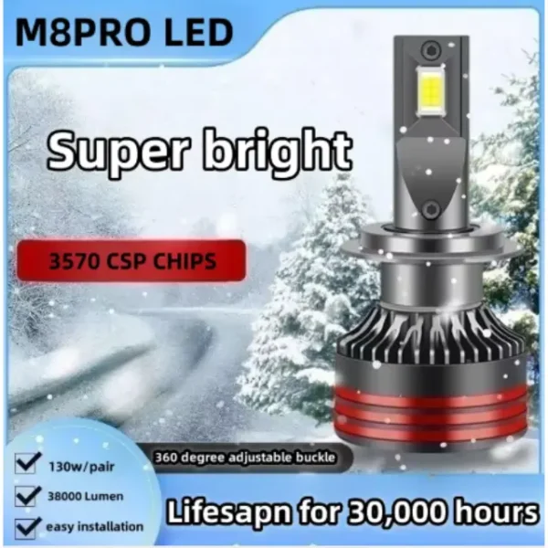 M8Pro (4) M8Pro Upgraded Car LED Headlight